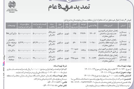 ۳۶۹۳ مزایده – مخابرات منطقه سیستان و بلوچستان – فروش املاک