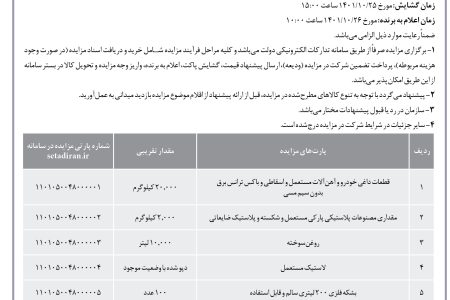 ۳۶۹۵ مزایده – سازمان مدیریت پسماند شهرداری کرمانشاه – فروش اقلام ضایعاتی