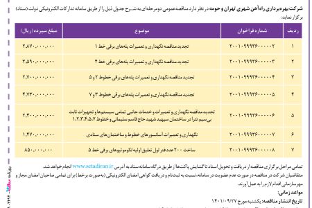 ۳۶۹۲ مناقصه – شرکت بهره برداری راه آهن شهری تهران و حومه – نگهداری و تعمیرات پله های برقی