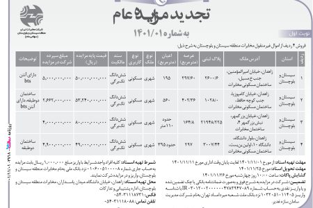 ۳۷۱۸ مزایده – شرکت مخابرات سیستان و بلوچستان – فروش اموال