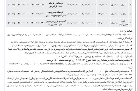۳۷۱۰ مزایده – سازمان مدیریت پسماند شهرداری کرمانشاه – اجاره ۳ مورد از جایگاه‌های تک منظوره گاز CNG