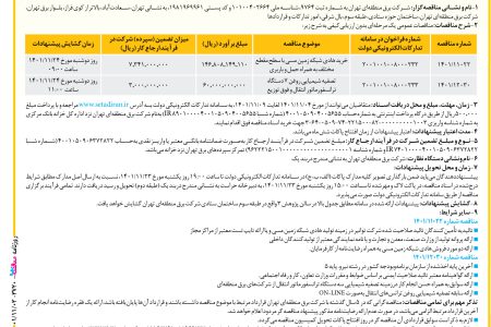 ۳۷۲۰ مناقصه – شرکت برق منطقه‌ای تهران – خرید هادی شبکه زمین مسی