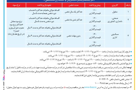 ۳۷۴۳ مزایده – بانک ملی ایران – فروش اموال مازاد