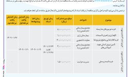 ۳۷۵۹ مناقصه – دانشگاه علوم پزشکی و خدمات بهداشتی درمانی تهران – خرید دوربین‌های مداربسته