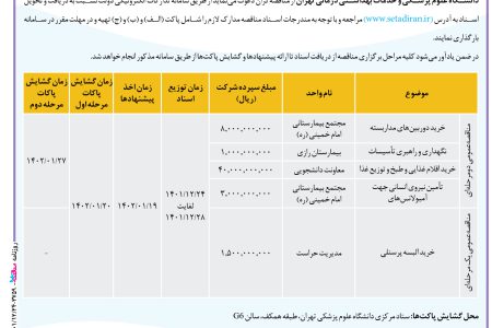۳۷۵۹ مناقصه – دانشگاه علوم پزشکی و خدمات بهداشتی درمانی تهران – خرید دوربین‌های مداربسته