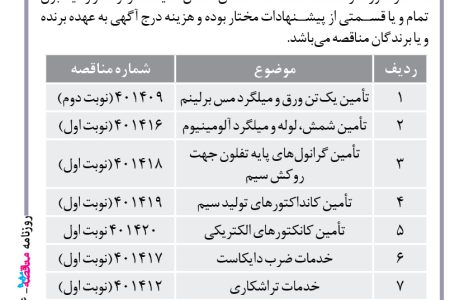 ۳۷۷۴ مناقصه – شرکت دولتی – تامین یک تن ورق و میلگرد