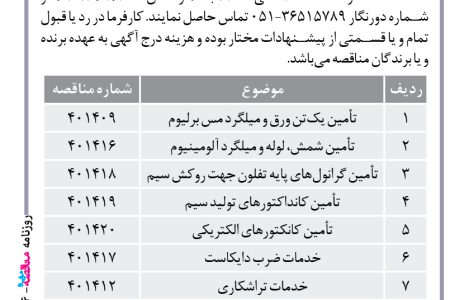 ۳۷۸۴ مناقصه – مجموعه ای دولتی – تأمین یک‌تن ورق و میلگرد مس برلیوم…