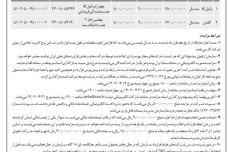 ۳۸۳۳ مزایده – سازمان مدیریت پسماند شهرداری کرمانشاه – اجاره ۲ مورد از جایگاه‌های تک منظوره گاز CNG
