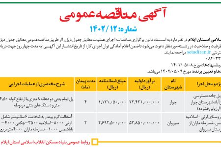 ۳۸۴۲ مناقصه – بنیاد مسکن انقلاب اسلامي استان ايلام – پروژه احداث پل