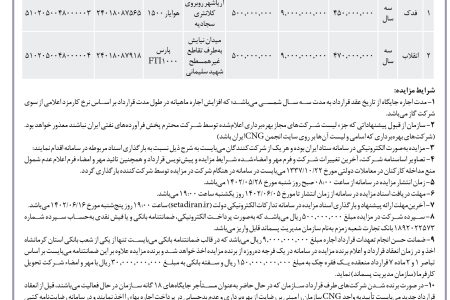 ۳۸۶۹ مزایده – سازمان مدیریت پسماند شهرداری کرمانشاه – اجاره ۲ مورد از جایگاه‌های تک منظوره گاز CNG
