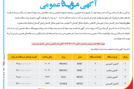 ۳۸۶۰ مزایده – یک شرکت – فروش ماشین‌آلات