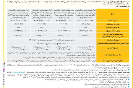 ۳۸۵۷ مناقصه – شرکت توزیع نیروی برق تهران بزرگ – بهره برداری مناطق برق