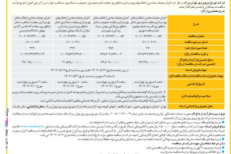 ۳۸۵۶ مناقصه – شرکت توزیع نیروی برق تهران بزرگ – فعالیت های بهره برداری