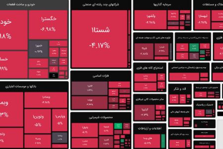 بورس دوباره قرمزپوش شد