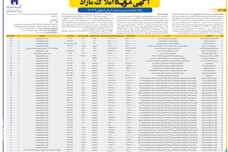 ۳۸۹۲ مزایده – بانک صادرات ایران – املاک اصفهان