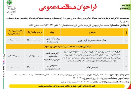 ۳۸۹۵ مناقصه – موسسه سازندگی نصر – اجرای عملیات دستمزدی پل‌های وزنی