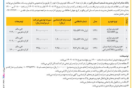 ۳۹۲۹ مزایده – بانک صادرات ایران – فروش ۳ دستگاه خودروی مازاد