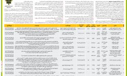 ۳۹۵۵ مزایده – مدیریت بانک کشاورزی استان تهران – املاک مازاد