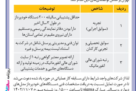 ۳۹۹۵ مناقصه – بانک صادرات ايران – خدمات سرويس دوره‌اي، نگهداري
