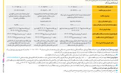 ۴۰۵۶ مناقصه – شرکت توزیع نیروی برق تهران بزرگ – عمليات توسعه احداث و اصلاح و بهینه‌سازی