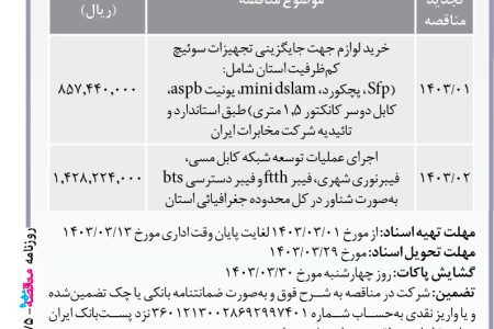 ۴۰۷۵ مناقصه – مخابرات منطقه سیستان و بلوچستان – خرید لوازم جهت جایگزینی تجهیزات سوئیچ