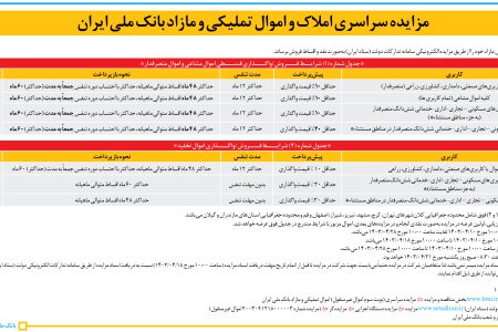 ۴۱۰۴ مزایده – بانک ملی ایران – املاک و اموال تملیکی