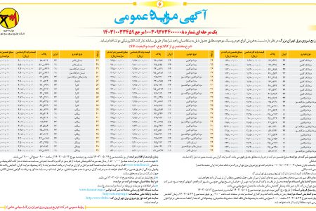 ۴۱۲۵ مزایده – شرکت توزیع نیروی برق تهران بزرگ – فروش انواع خودرو سبک