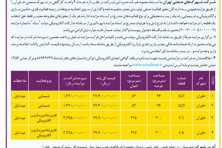 ۴۱۰۵ مزایده – شركت شهرک‌های صنعتي تهران – واگذاري واحدهاي كارگاهي در شهرك صنعتي خاوران