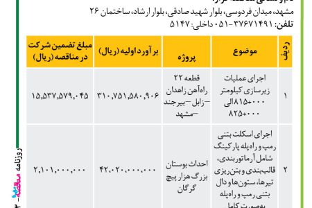 ۴۱۳۳ مناقصه – موسسه سازندگی نصر – اجرای عملیات زیرسازی کیلومتر