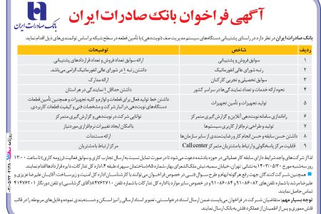 ۴۱۳۸ مناقصه – بانک صادرات ايران – پشتیبانی دستگاه‌های سیستم مدیریت صف