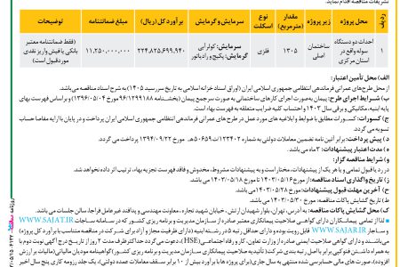 ۴۱۳۲ مناقصه – معاونت مهندسی و پدافند غیرعامل فراجا – احداث دو دستگاه سوله واقع در استان مرکزی