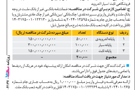 ۴۱۳۷ مناقصه – بانك ملت – خرید، گارانتی و خدمات پس از فروش