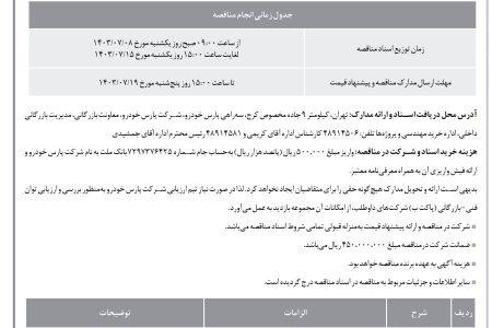 ۴۱۷۳ مناقصه – شركت پارس خودرو – خدمات نصب و به‌روزرسانی سیستم اسکادا