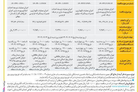 ۴۱۷۴ مناقصه – شرکت توزیع نیروی برق تهران بزرگ – عمليات توسعه و احداث و اصلاح و بهینه‌سازی