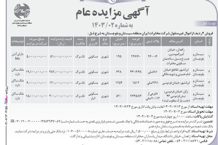 ۴۱۵۵ مزایده – شرکت مخابرات ایران منطقه سیستان و بلوچستان – فروش اموال غیرمنقول