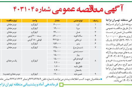 ۴۱۵۸ مناقصه – فرماندهی پشتیبانی منطقه تهران نزاجا – تامین اقلام موردنیاز