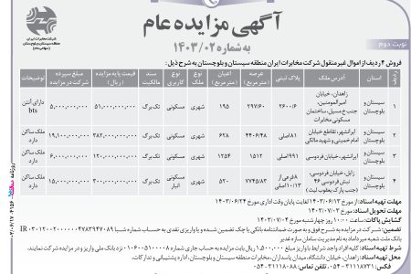 ۴۱۵۶ مزایده – شرکت مخابرات ایران منطقه سیستان و بلوچستان – فروش اموال غیرمنقول