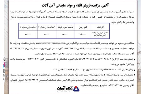 ۴۱۶۴ مزایده – شرکت نظم آوران صنعت و معدن گل گهر – فروش اقلام مازاد