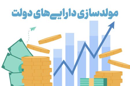 نگاهی به مولدسازی؛ از شروع در خفا تا تکمیل پروژه‌های ناتمام!