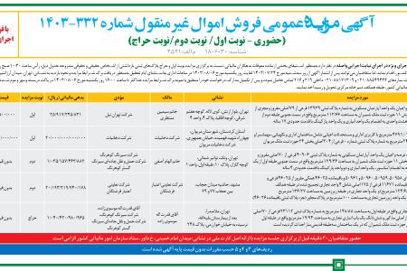 ۴۱۸۷ مزایده – سازمان امور مالیاتی کشور – فروش اموال غیرمنقول