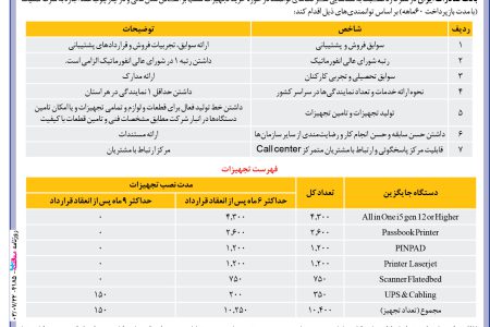 ۴۱۸۵ مناقصه – بانک صادرات ايران – خرید تجهیزات شعب