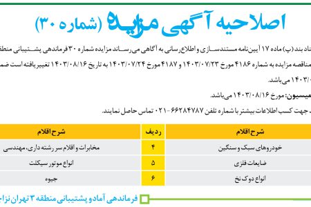 ۴۱۹۹ مزایده – فرماندهی آماد و پشتیبانی منطقه۳ تهران نزاجا – فروش اقلام