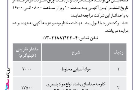 ۴۱۸۵ مزایده – شركت توليدي و صنعتي خزر پلاستیک – فروش مواد آسیابی مخلوط