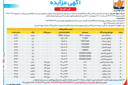 ۴۲۳۰ مزایده – شرکت جهاد نصر یزد – فروش ماشین‌آلات و کالاها مازاد