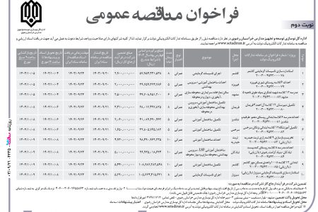 ۴۲۳۵ مناقصه – اداره کل نوسازی توسعه و تجهیز مدارس خراسان رضوی – استاندارد سازی تاسیسات گرمایشی