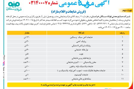 ۴۲۴۵ مزایده – شرکت صنایع معدنی فولاد سنگان خراسان – فروش ضایعات و اقلام مازاد