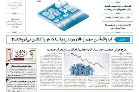 روزنامه مناقصه مزایده ۴۲۴۶ (۰۳٫۱۰٫۰۴)