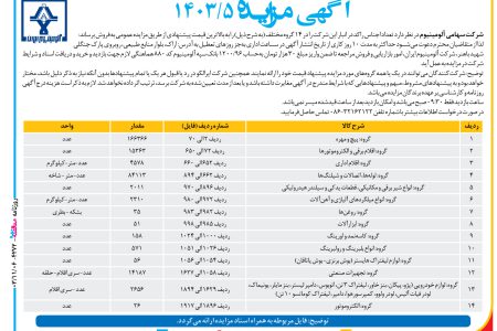 ۴۲۷۲ مزایده – شركت سهامي آلومينيوم – فروش تعداد اجناس راکد