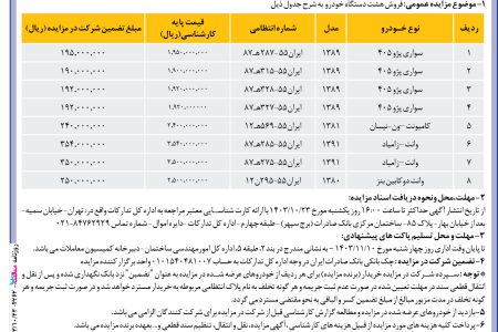 ۴۲۶۲ مزایده – بانک صادرات ایران  – فروش خودرو