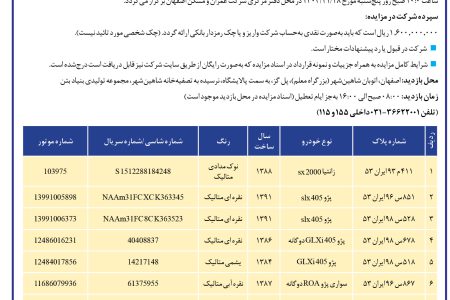 ۴۲۷۴ مزایده – شرکت عمران و مسکن اصفهان – فروش تعداد ۱۳ دستگاه خودرو